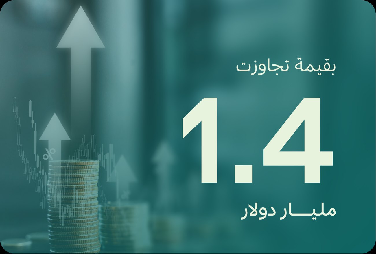 الشمول المالي — تجاوزت القيمة 1.4 مليار دولار