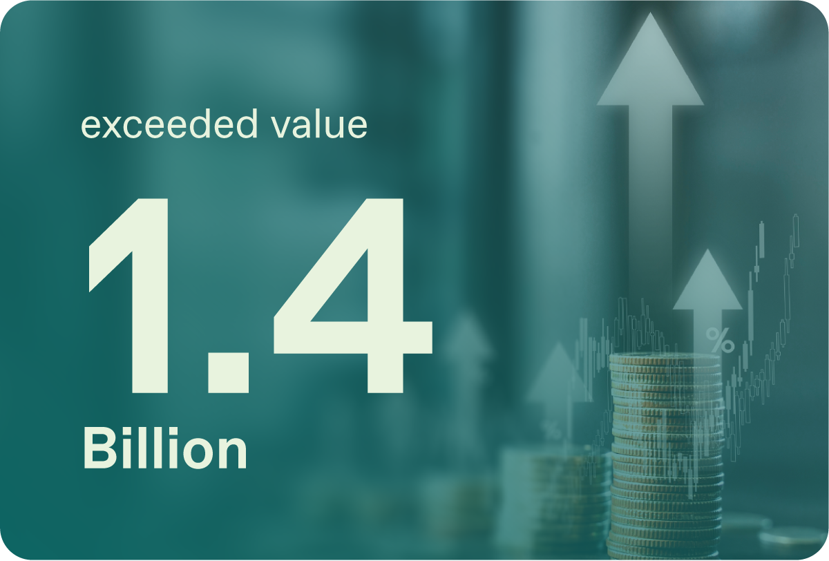 Financial Inclusion — value exceeded 1.4 billion dollars